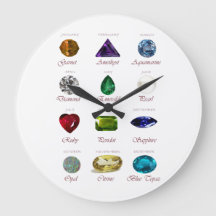 Birthstone