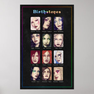 Birthstones affisch