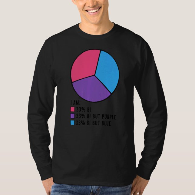 Bisexual Flagga Bisexual Pride Bi Pride Lgbt I am  T Shirt (Framsida)