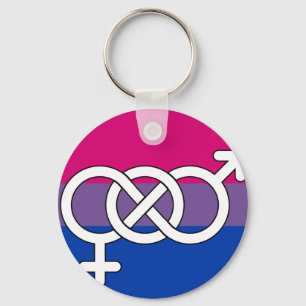 Bisexual Pride Symbol Flagga Nyckelring
