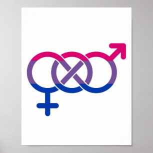Bisexualitet könssymbol poster