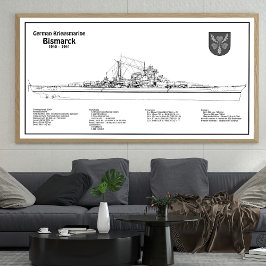 Bismarck - BD - Battleshöftblåsningsplaner Fototryck
