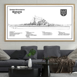Bismarck - BD - Battleshöftblåsningsplaner Poster