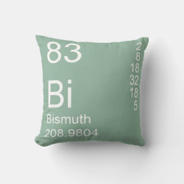 Bismuth Kudde