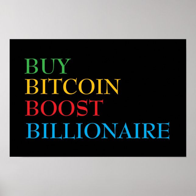 Bitcoin Krypto Poster (Framsidan)