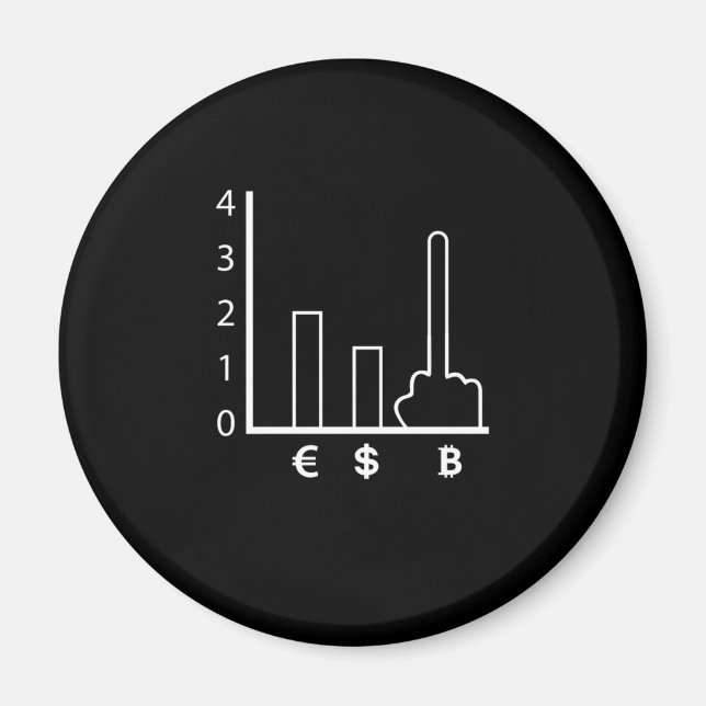 Bitcoin Money Change Blockchain Cryptocurrency Gif Magnet (Framsidan)