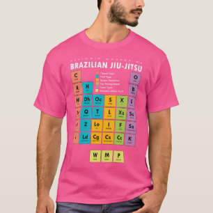 Bjj Brasilian Jiu Jitsu Periodic Bord of Guards T Shirt