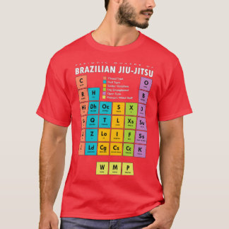 BJJ Brazilian Jiu Jitsu Periodic Bord of Guards T Shirt