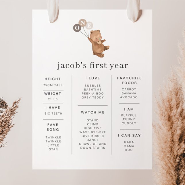 Björn med 3 brunballonger, milstolpe Poster (Skapare uppladdad)