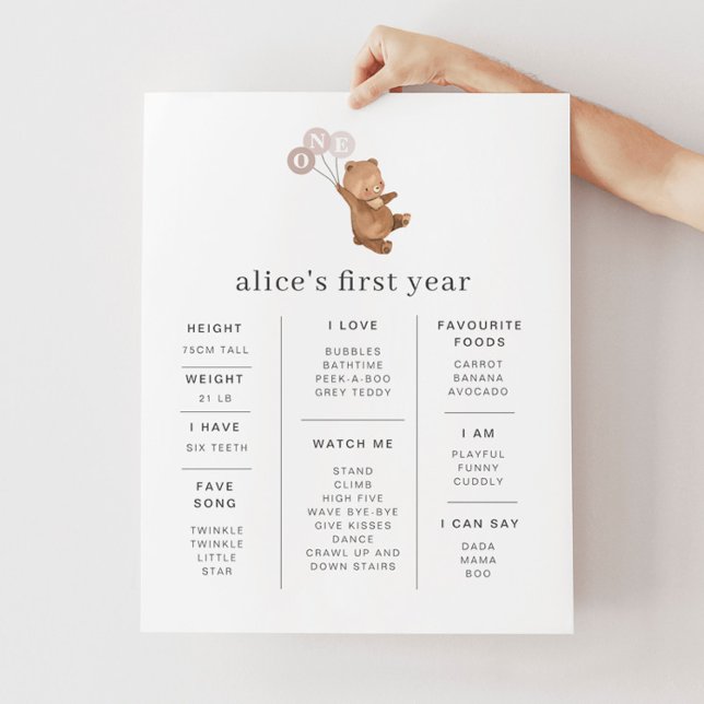 Björn med 3 Rosa ballonger, milstolpe Poster (Skapare uppladdad)