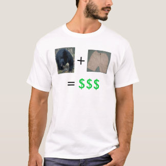 Björnen marknadsför + Kortsluta = vinst T-shirt