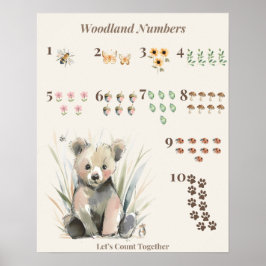 Björnräkning 1–10 Förskoleinlärningstryck Poster