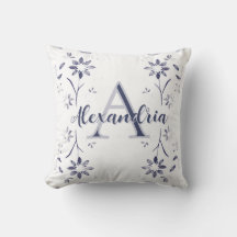 Blå Blommig Personlig Monogramnamn