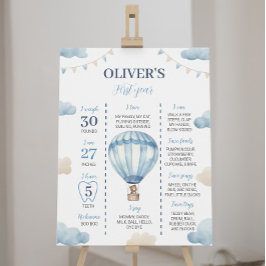 Blå brun björnfödelsedag, milstolpe Poster