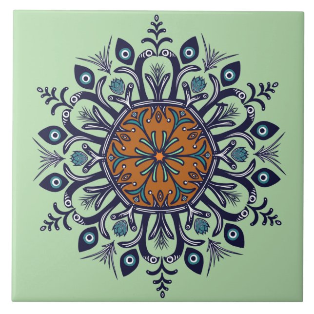 Blå china. Vad ser du? Kakelplatta (Framsidan)