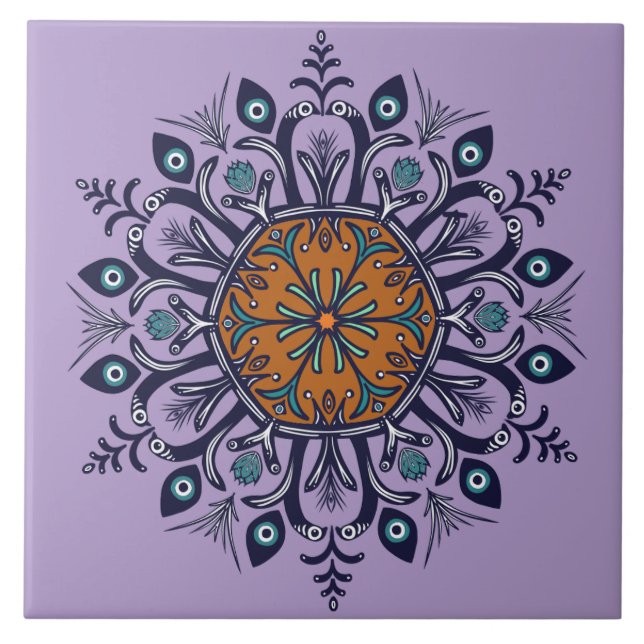 Blå china. Vad ser du? Kakelplatta (Framsidan)