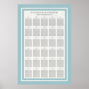 Blå Grönten Seigaiha Bröllop/händelsemittsschema Poster