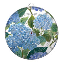 Blå Hortensior | Vacker Blomsterbuske