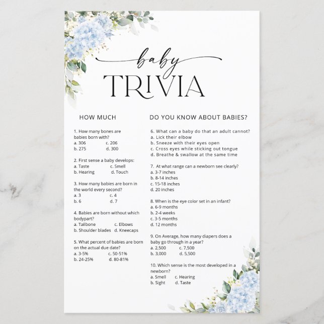 Blå Hydrangea Blommig Bebis Shower Bebis Trivia (Framsida)