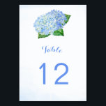 Blå Hydrangea Flowers-Bordsnummer Bordsnummer<br><div class="desc">De här bordsnumren i bröllop har vattenfärgsvattenområden. Kortens framsida och baksida har samma utformning. Om du vill beställa anger du bordsnumret och klickar på Lägg till i kundvagn för varje bordsnummer. Dessa kort för bordsnummer i bröllop ingår i Blue Hydrangea Bröllop Collection, som omfattar ett fullt av matchande bröllop-kontorsmaterial, inklusive...</div>