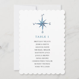 Blå kompassätesdiagram. Nautisk bröllop Inbjudningar