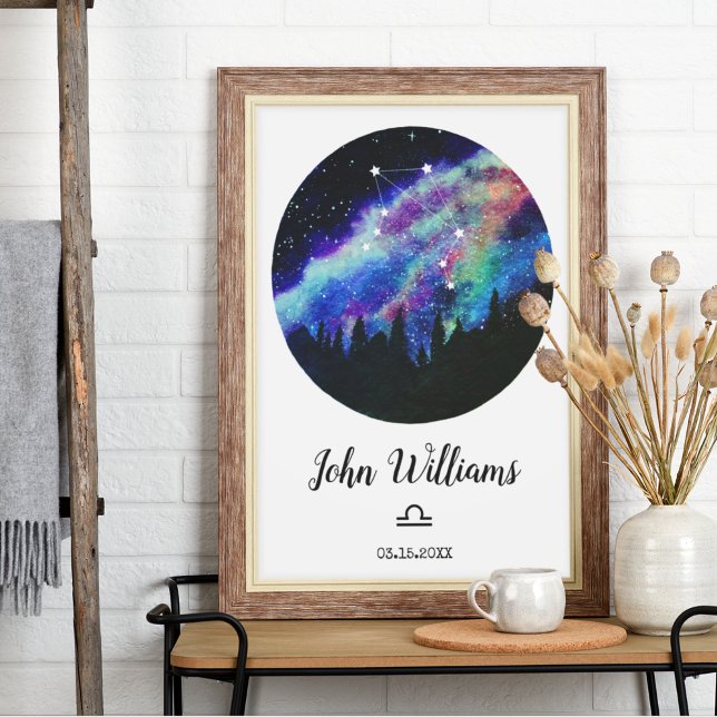 Blå konstellation - skyltgåva från Libra Horoscope Poster (Skapare uppladdad)