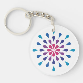 Blå, lila och rosa tårdroppar