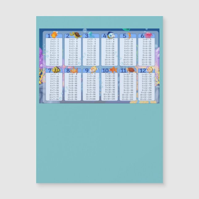 blå multiplikation av Bord 1-12 Chost Lakan (Framsida)
