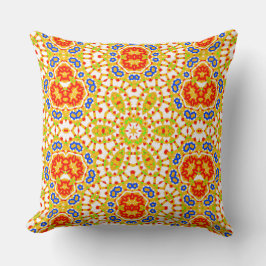 Blå mustard-Orange utomhus, M L Kudde