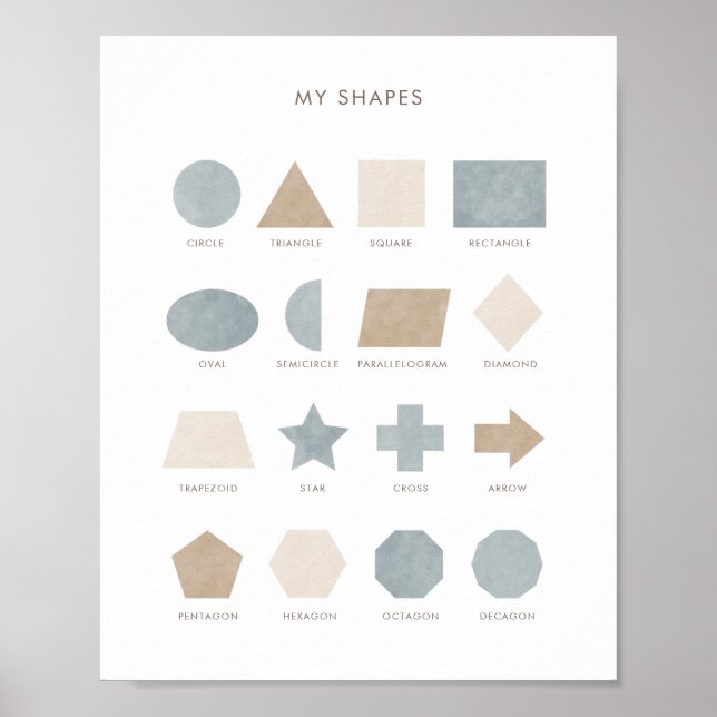 Blå Neutralt Shapes Educational Classroom Decor Poster (Framsidan)