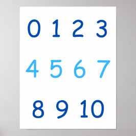 Blå nummer från noll till tio 0 till 10 lärarbarns poster