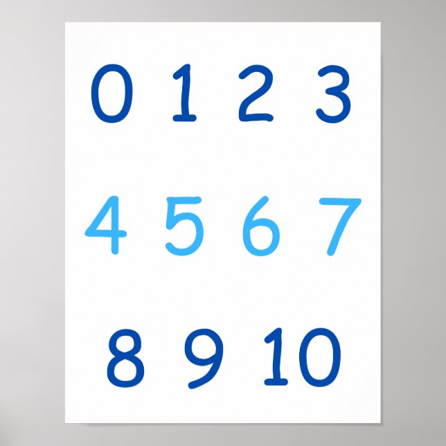 Blå nummer från noll till tio 0 till 10 lärarbarns poster (Framsidan)