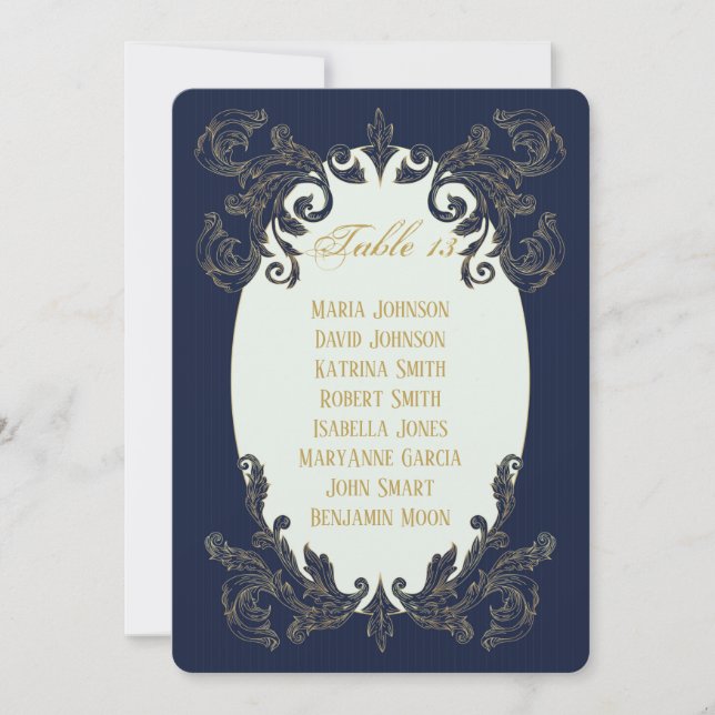 Blå och Guld (Framsida)