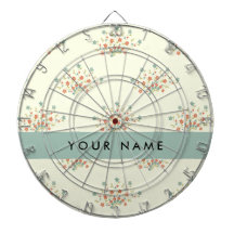 Blå och röda blommor, blå, ditt namn