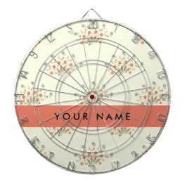 Blå och Röda blommor, Röd, ditt namn Darttavla