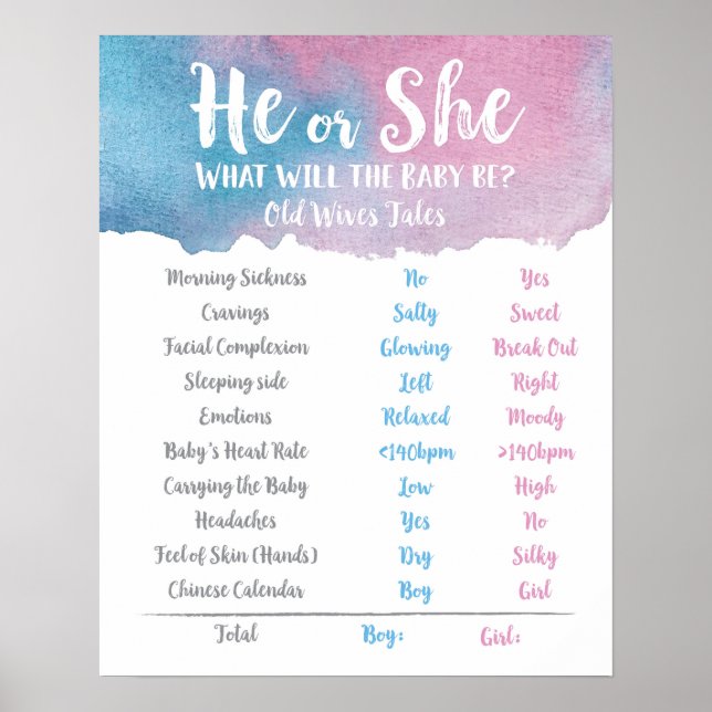 Blå och Rosa Han eller hon Gamves Tale-tecken Poster (Framsidan)