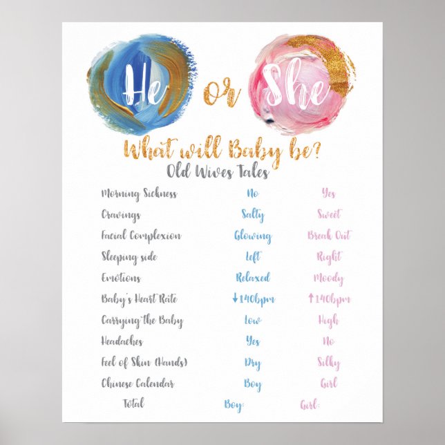 Blå och Rosa Han eller hon Poster gamla nästlar (Framsidan)