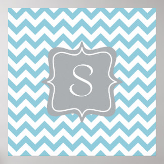 Blå och vit Zigzag Monogram Poster