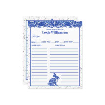 Blå Pilgats Kanin Från Köket Avsedd för Beställnin