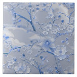 Blå platta i blommönstret Cloisonne Blue Kakelplatta<br><div class="desc">Chicens blå blommönster.</div>