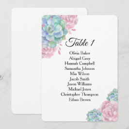 Blå rosa suckulenter. Bröllopsplatskartor Inbjudningar