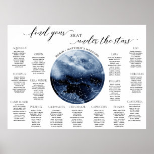 Blå vattenfärgslob, Bord-skylt för sätesdiagram Poster
