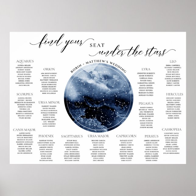 Blå vattenfärgslob, Bord-skylt för sätesdiagram Poster (Framsidan)