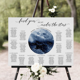 Blå vattenfärgslob, Bord-skylt för sätesdiagram Poster