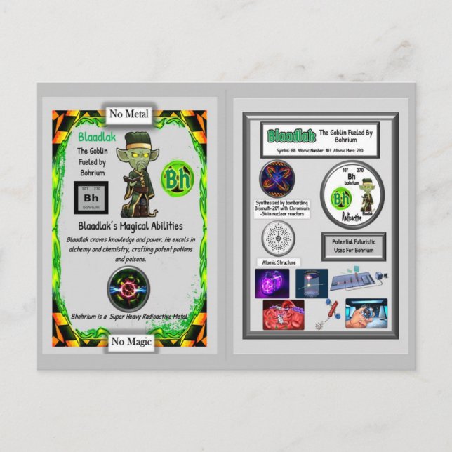 Blaadlak Presents Bohrium Trading Card Vykort (Framsida)