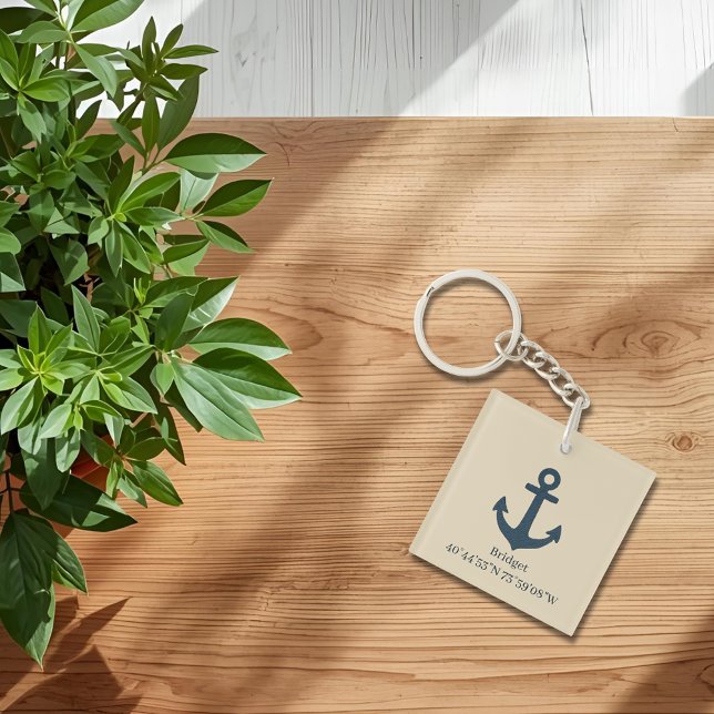 Blåankor med Namn och koordinater (Skapare uppladdad)