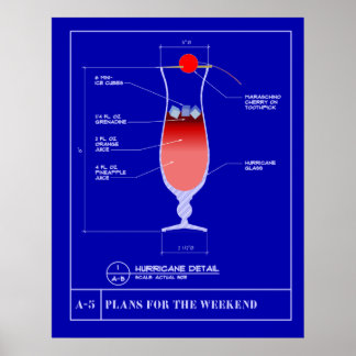 Blåavtryck för en orkan poster