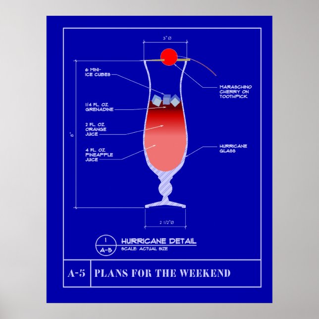 Blåavtryck för en orkan poster (Framsidan)