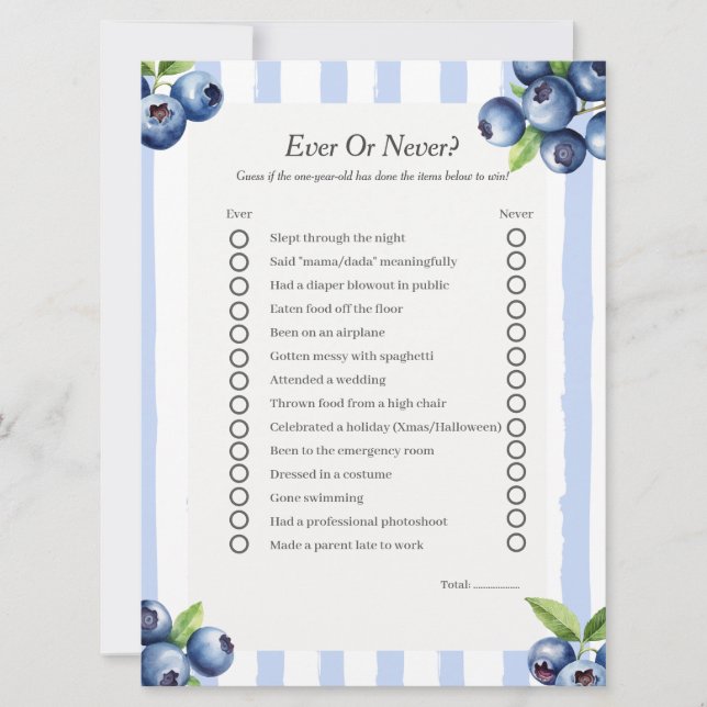Blåbär första födelsedag Aldrig eller Aldrig spelk Julkort (Framsida)