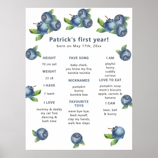 Blåbär Första Födelsedagsmärke Födelsedag Poster (Framsidan)